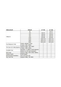 Resim Ut 18d Lcd Dijital Voltaj Süreklilik Test Cihazı Ub 