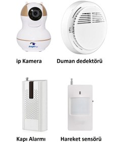 Resim Angeleye Ks-511 Full Hd Wifi Ev Ve Bebek İp Kamera 4in1 Full Set 