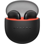 Resim Haylou X1 Neo Bluetooth 5.3 Kulak İçi Kulaklık 