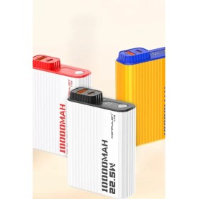 Resim Trend Kapında Konfulon A40Q 10.000 Mah Pd 20W Mini Powerbank - Siyah-Beyaz 