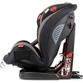 Resim Heyner Multifix Aero Plus 9-36 KG Isofixli Oto Koltuğu 