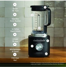 Resim KitchenAid Pure Power 2 L Blender 
