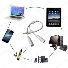 Resim 3.5Mm Stereo 4 Kutuplu Kulaklık Ses Çoklayıcı Kablo 