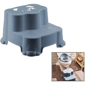 Resim Mavi Katlı Çocuk Basamak Desenli 360 X 346 X 225 Mm Timya/go1395 202554 