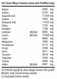 Resim ONYX Nutrition %100 Whey Protein 2013g - Çikolata Aromalı Protein Tozu 