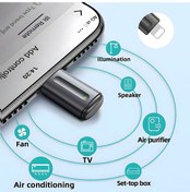 Resim Yaozixa 5. Nesil Mini Akıllı Uzaktan Kumanda - Type-c/micro-usb, 8-15m Uzaklıkta Tv/air Conditioner/projektör Kontrol, Alüminyum Alloy, Siyah 