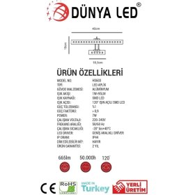 Resim 5W Krom LED Aplik Beyaz Işık Banyo, Tablo, Yatak Başı Aydınlatması 