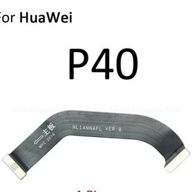 Resim Huawei P40 Ara Film 