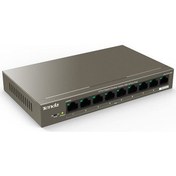 Resim TENDA TEG1109P-8-102W 9 PORT 10/100/1000 SWITCH TENDA TEG1109P-8-102W 9 PORT 10/100/1000 SWITCH