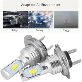 Resim Lemestar H7 Tipi 80w 6000k Beyaz Işık Led Faro, 12v Evrensel Uyumlu, Dekodörlü, Csp Işık Pilleriyle, Hızlı Tepki Süresi, 2 Adet 