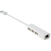 Resim Xhang Ethernet Lan Internet RJ45 Kablo Adaptörü MacBook typec Tesisi 