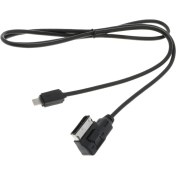 Resim 5ft USB Verileri 