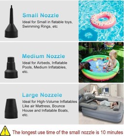 Resim Nurcamp 220v Elektrikli Hava Pompası Şişme Yatak Bot Simit Şişme Koltuk Deniz Yatağı Pompa Air Pump 