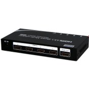 Resim BEEK BS-VSW-HD41 4 GİRİŞ-1 ÇIKIŞ HDMI SWITCH 