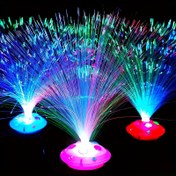 Resim Satın alın 2 ürün 8 modlu LED fiber ışık, renkli tatil dekorasyon ışık partisi, Anneler Günü ve Babalar Günü hediyesi. Bu çoklu ışık değişiklikleri ve flaşları olan sihirli bir aydınlatma armatürüdür. Yeni Yıl hediyeleri, ev ve bahçe dekoratif lambaları olarak kullanılabilir. Bu öğe için 7.62 cmAA "model piller gereklidir. Renk rastgele 