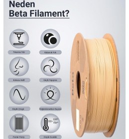 Resim Beta Pla+ Filament Natural Skin 