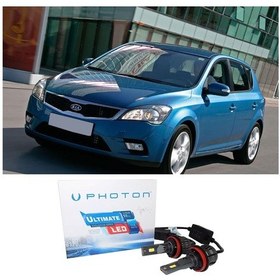 Resim Kia Ceed Kısa Far Ampulü H7 Ultimate Yeni Seri Beyaz 2007-2012 