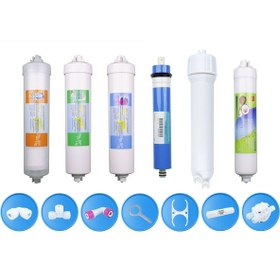 Resim Su Arıtma Cihazı Membranlı İnline 5'li Filtre Set Ve Kit 
