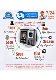 Resim Yüz Okutma Personel Takip Sistemi Program Kurulum Dahil 