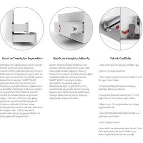 Resim Smart Push Open Kısmi Açılım 400Mm 