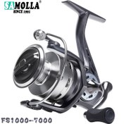 Resim SAMOLLA Uzun Atışlı Deniz Balıkçılığı İçin Döner Makara - Metal Salıncak Kolu, 5.2:1 Dişli Oranı, 6-10kg Çekiş, Alüminyum Gövde, Gri, SAMOLLA 