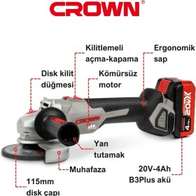 Resim Akülü Avuç Taşlama Makinası 20V-4AH 115MM CT23001-115HX-4 Bmc | Bakır Sargılı Kömürsüz Motorlu Çift Akülü Şarjlı Avuç Içi Taşlama 