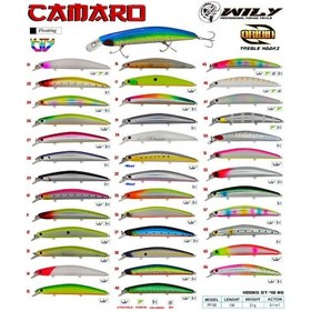 Resim Wily Camaro 13 Cm Maket Balık 21 Gr 0-1m 