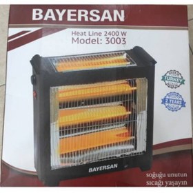 Resim BAYERSAN 3003 Şömine Isıtıcı Soba 1800w 