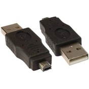Resim Ti-Mesh Mini 4P M / Usb 2.0 M - Nickel/Black 