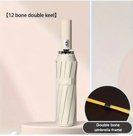 Resim Oldfriend Büyük Otomatik Katlanır Beige Şemsiye - Rüzgar Geçirmez, 12 Bölmeli, Kompakt 