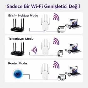 Resim Venas 1200 Mbps Sinyal Güçlendirici Wifi Repeater 