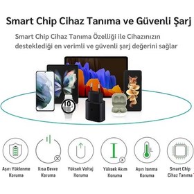 Resim Samsung Galaxy A26 Uyumlu 25w Type-c To Type-c Hızlı Şarj Adaptörü - İthalatçı Garantili Siyah 