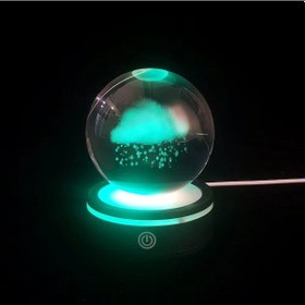 Resim Yağmur Bulutu Tasarımlı Usb'li Dönen Cam Küre 