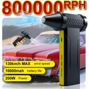 Resim 800000RPH Taşınabilir Turbinli Şiddetli Fan, 3 Hızlı Kablosuz Hava Duster, Şarj Edilebilir 10000mAh Pil, Type-C Hızlı Şarj | Araba/Toz/Kar/Kamp/Yazıcı/Temizlik için El Tipi - Erkekler İçin En İyi Gadget Hediyesi, Arabalar, Kar Kazıyıcı, Toz Temizleme Aracı, El Tipi Kazıyıcı, Hafif Kazıyıcı, Yüksek Performanslı Motor, Dayanıklı Yapı, Güçlü Kazıyıcı, Çoklu Hız Kazıyıcı, Araba Sahipleri, Açık Hava Tutkunları, Araba Detay Aracı, Noel ve Tatil Hediyeleri 