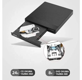 Resim Monozone Harici Dvd-Rw USB 3.0 +Sd Tf Kart Okuyucu +3.0 USB Hub Taşınabilir CD DVD Yazıcı 