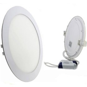 Resim Borled 24w Slim Led Panel Alüminyum Kasa Bl-s1-2019, Bl-s1-2020, Bl-s1-2021 Günışığı Beyaz - Gün Işığı 