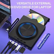 Resim TeknoFaji Harici CD/DVD Sürücü USB 3.0 Type-C CD DVD Yazıcı SD/TF ve USB Yuvaları Optik Sürücü CD 
