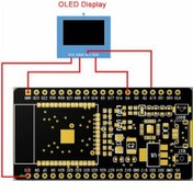 Resim Wezone Esp32 Geliştirme Kartı: Wifi+bluetooth, Çift Çekirdekli Cpu, Iot Uygulamaları İçin Zengin Periferikler 