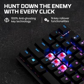 Resim HyperX Alloy Origins Core Mekanik Gaming Klavye Red HX-KB7RDX-US 