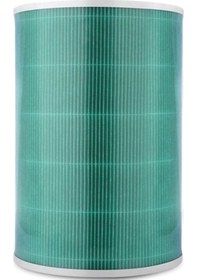 Resim Xiaomi Mi Mijia Air Purifier F1 Akıllı Hava Temizleyici Filtresi - 533784804 Uyumlu 