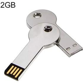 Resim Sones Metal Serisi Mini Usb 2.0 Flash Disk Ve Anahtarlık 