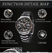 Resim Fochsia Lıge Erkek Spor Multifonksiyon Kollu Saati Gold Kronograf Ve Tarih Fonksiyonlu Diğer 