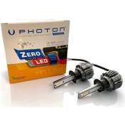 Resim ZERO H1 XTREME YELLOW +3 PLUS FANSIZ LED 12V-24V 