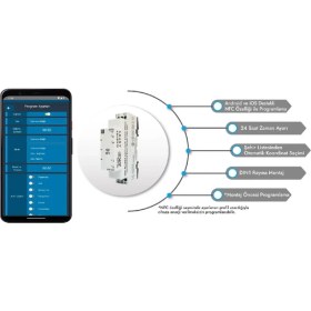 Resim Gruparge AST01-NFC ,ray/dın 12V..220VAC/DC KONTAK-2A2K Astronomik Zaman Saati 