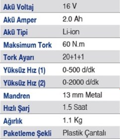 Resim Exen EN 160 DS Kömürsüz Darbeli Şarjlı Matkap 