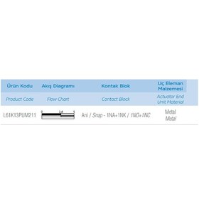 Resim Emas L61k13pum211 ,metal Gövde Kontak-1a1k Metal Pim Sınır Sivic 