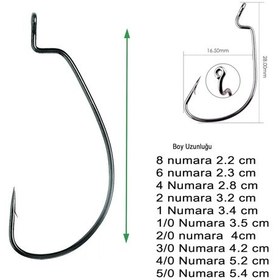Resim Krank Yüksek Karbonlu Çelik Geniş Iğne 