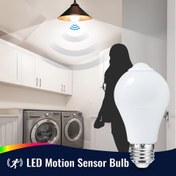 Resim 1-Paket Hareket Sensörlü Ampul Otomatik Sensör Ampul Geceye Başlayan Otomatik Başlatma Kolay Kurulum 9W AC175-265V İç Mekan Gece Lambası İç Mekan Balkon Banyo İçin Uygun Ampul Değişimi 