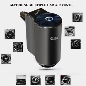 Resim Mufunye Akıllı Otomobil Aromaterapi Diffüzyoru - Otomatik Başlangıç/durdurma, Hava Temizleme, Limon Kokusu, 3 Aromalı Set 