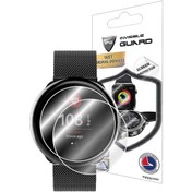 Resim Ipg Mykronoz Zeround2 Hr Elite Premium Ekran Koruyucu (2 Adet) 